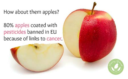 80% apple coated with pesticide benned in EU beacuse of links with cancer